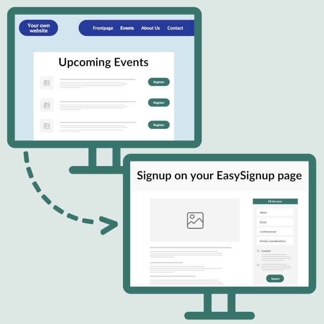 Iframe embedding